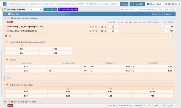 Làm Chủ Kèo Cược Cầu Lông Tại 9Club Chỉ Với Vài Bước 2 Bảng kèo cá cược Cầu Lông Tại 9Club