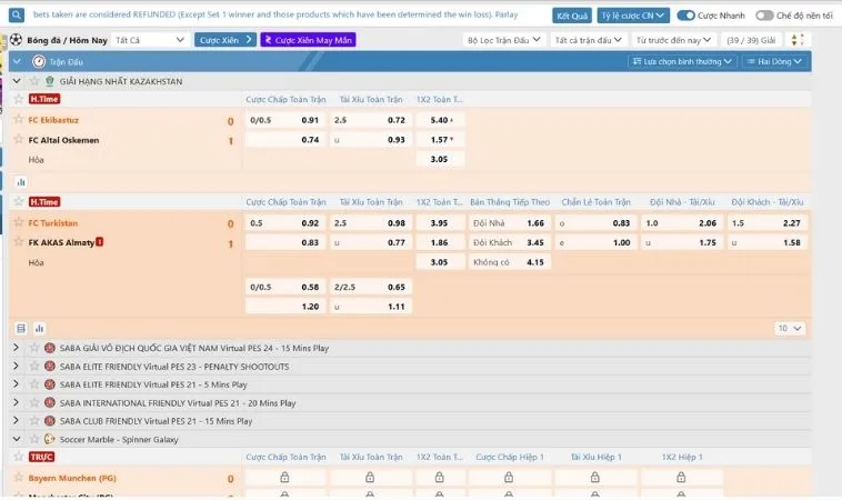 Bí Kíp Soi Kèo Thần Sầu Khi Tìm Hiểu Cá Cược Bóng Đá 9Club 2 Bảng tỷ lệ kèo cá cược Bóng Đá 9Club