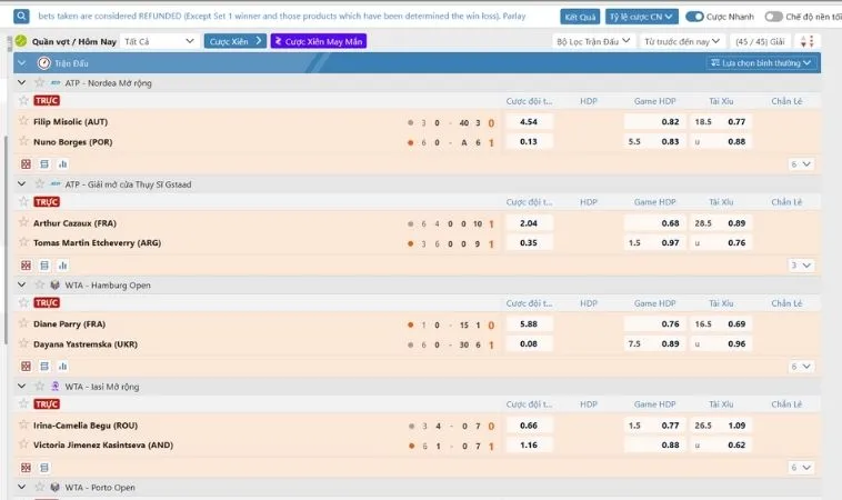Hướng Dẫn Tìm Hiểu Cá Cược Quần Vợt 9Club Cho Người Mới 2 Bảng kèo cá cược Quần Vợt 9Club